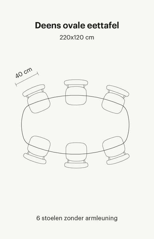 deens-ovale-eettafel-6-personen Zie hier een Deens ovale eettafel van 220x120 cm. Deze eettafel bevat in totaal 6 eetkamerstoelen zonder armleuningen.