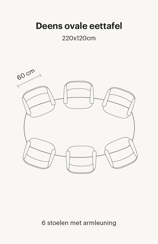 deens-ovale-eettafel-6-personen Zie hier een Deens ovale eettafel van 220x120 cm. Deze eettafel bevat in totaal 6 eetkamerstoelen met armleuningen.