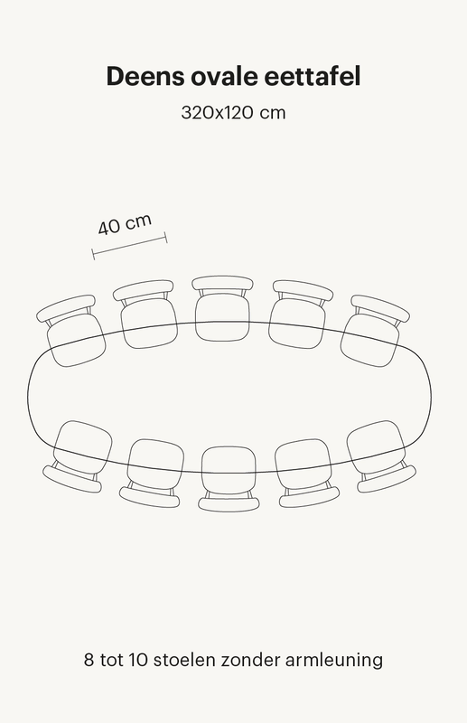 deens-ovale-eettafel-10-personen Zie hier een Deens ovale eettafel van 320x120 cm. Deze eettafel bevat in totaal 10 eetkamerstoelen zonder armleuningen.