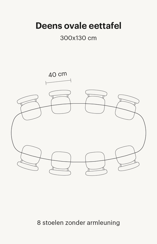deens-ovale-eettafel-8-personen Zie hier een Deens ovale eettafel van 300x130 cm. Deze eettafel bevat in totaal 8 eetkamerstoelen zonder armleuningen.