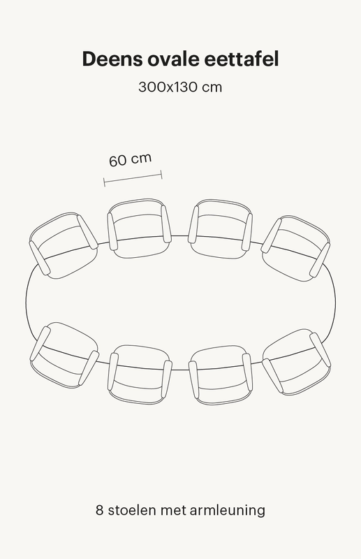 deens-ovale-eettafel-8-personen Zie hier een Deens ovale eettafel van 300x130 cm. Deze eettafel bevat in totaal 8 eetkamerstoelen met armleuningen.