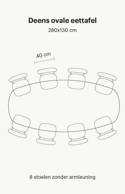 deens-ovale-eettafel-8-personen Zie hier een Deens ovale eettafel van 280x130 cm. Deze eettafel bevat in totaal 8 eetkamerstoelen zonder armleuningen.