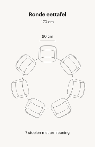 Ronde-eettafel-170cm-met-stoelen-met-armleuning Zie hier een ronde eettafel van 170 cm. Deze eettafel bevat in totaal 7 eetkamerstoelen met armleuningen.