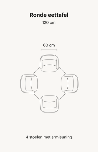 Ronde-eettafel-120cm-met-stoelen-met-armleuning Zoie hier een ronde eettafel van 120 cm. Deze eettafel bevat in totaal 4 eetkamerstoelen met armleuningen.