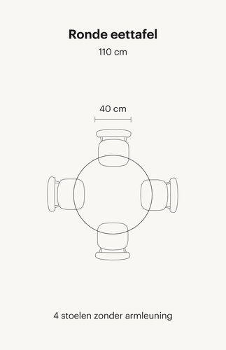 Ronde-eettafel-110cm-met-stoelen-zonder-armleuning Zie hier een ronde eettafel van 110 cm. Deze eettafel bevat in totaal 4 eetkamerstoelen zonder armleuningen.