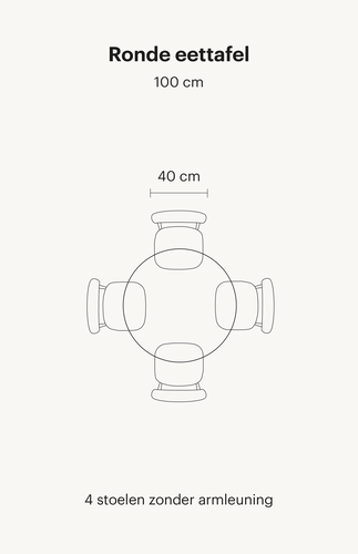 Ronde-eettafel-100cm-met-stoelen-zonder-armleuning Zie hier een ronde eettafel van 100 cm. Deze eettafel bevat in totaal 4 eetkamerstoelen zonder armleuningen.