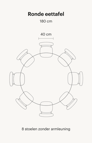 Ronde-eettafel-180cm-met-stoelen-zonder-armleuning Zie hier een ronde eettafel van 180 cm. Deze eettafel bevat in totaal 8 eetkamerstoelen zonder armleuningen.