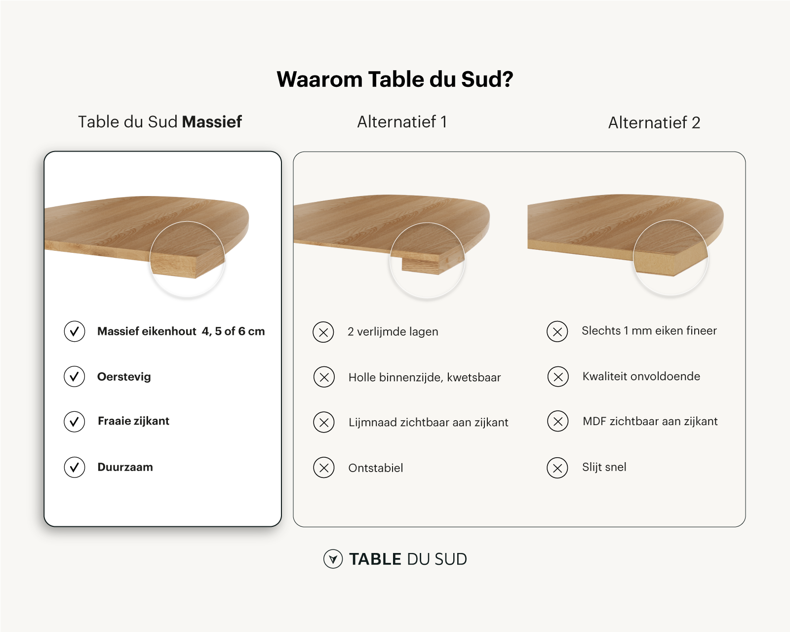 Tafel-vormen-afwerking-TDS