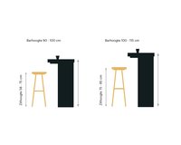 EikenhoutenbartafelFelix-240296