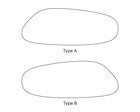 Leaf_A-B-types